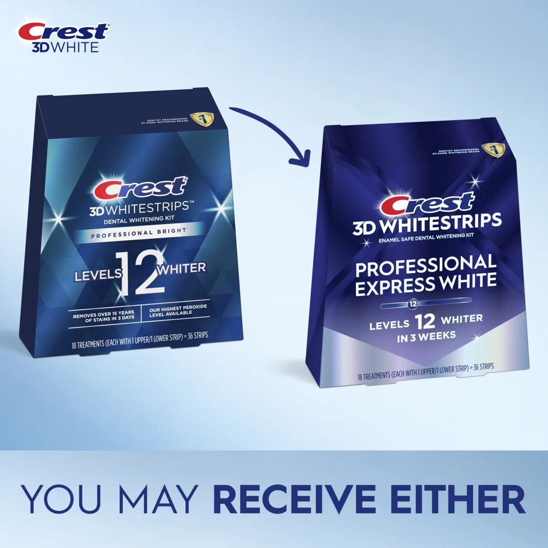 Crest 3D Whitestrips Professional Express White – Levels 12 Whiter - Image 2